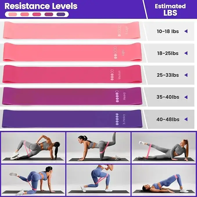 Ensemble de balles de Pilates
