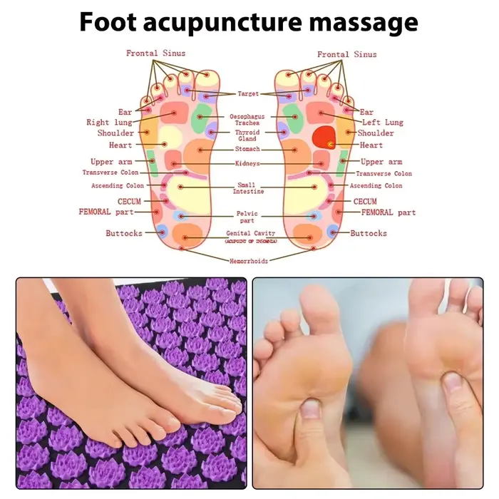 Tapis de massage à picots Shiatsu 3 pièces