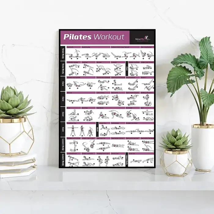 Tableau d'entraînement Pilates
