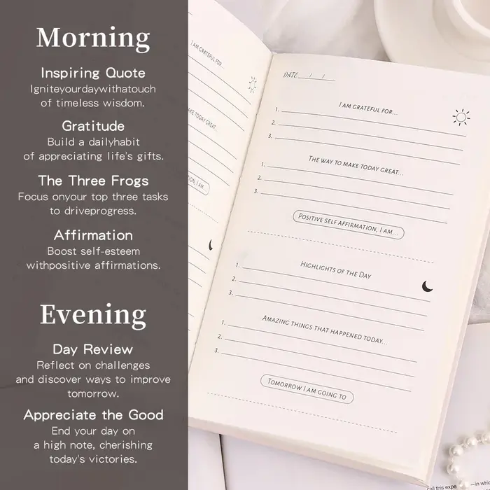 Journal de gratitude quotidien