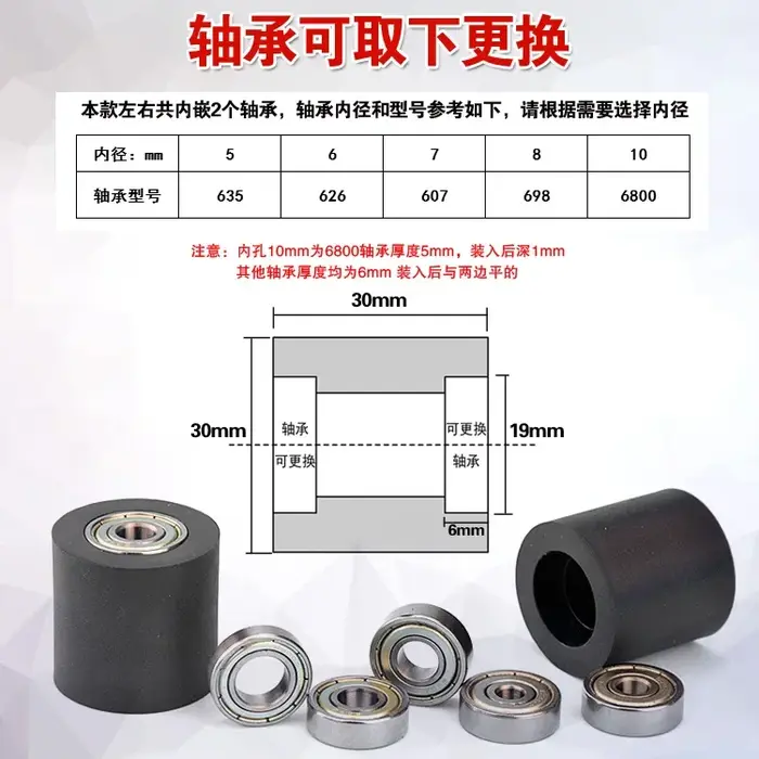Rouleau en polyuréthane PU noir