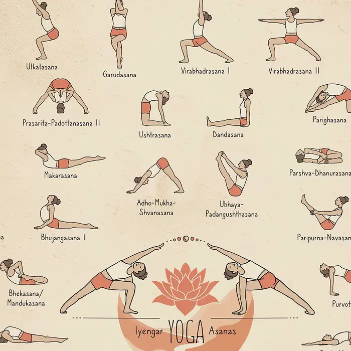 Affiche de décomposition des poses de yoga relaxantes en noir et blanc