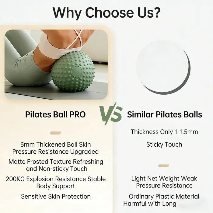 Balle d'entraînement Pilates, balle de massage pour le renforcement des muscles du plancher pelvien, balle de yoga épaisse et anti-explosion, pour le remodelage post-partum à domicile.