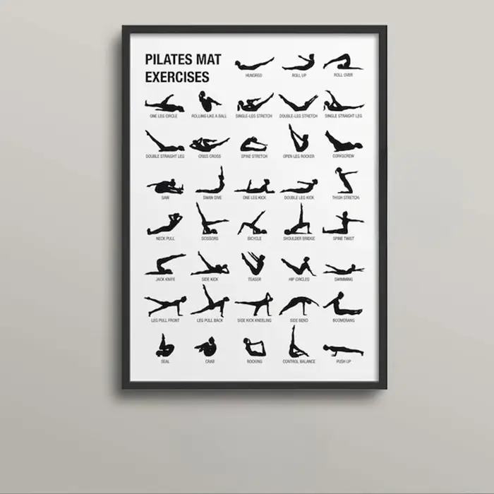Affiche de Pilates, Art de Pilates