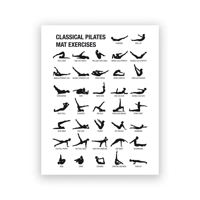 Affiche de tableau d'entraînement de Pilates, impressions sur toile, décoration murale de salle de y