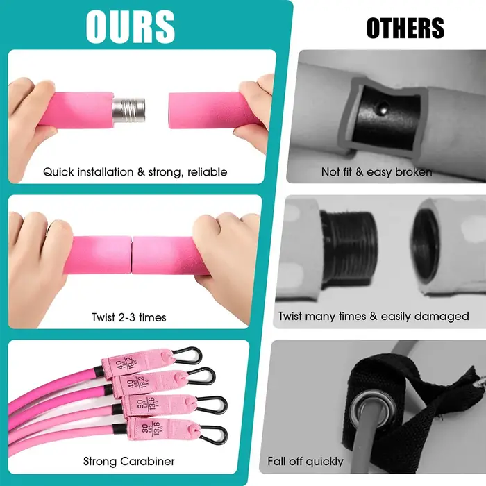 Kit de barre de Pilates multifonctionnel avec bandes de résistance 140lbs pour exercices de fitness et entraînement en salle de sport