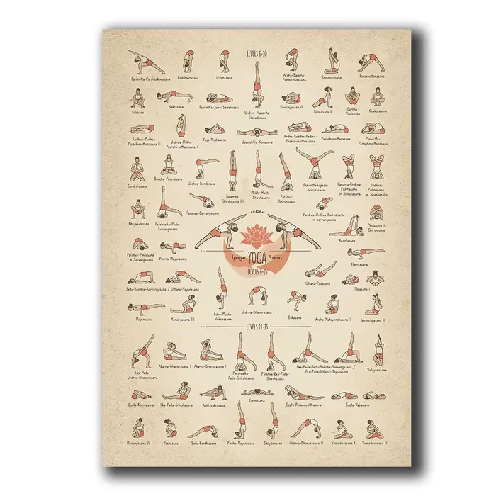 Affiche de décomposition des poses de yoga relaxantes en noir et blanc