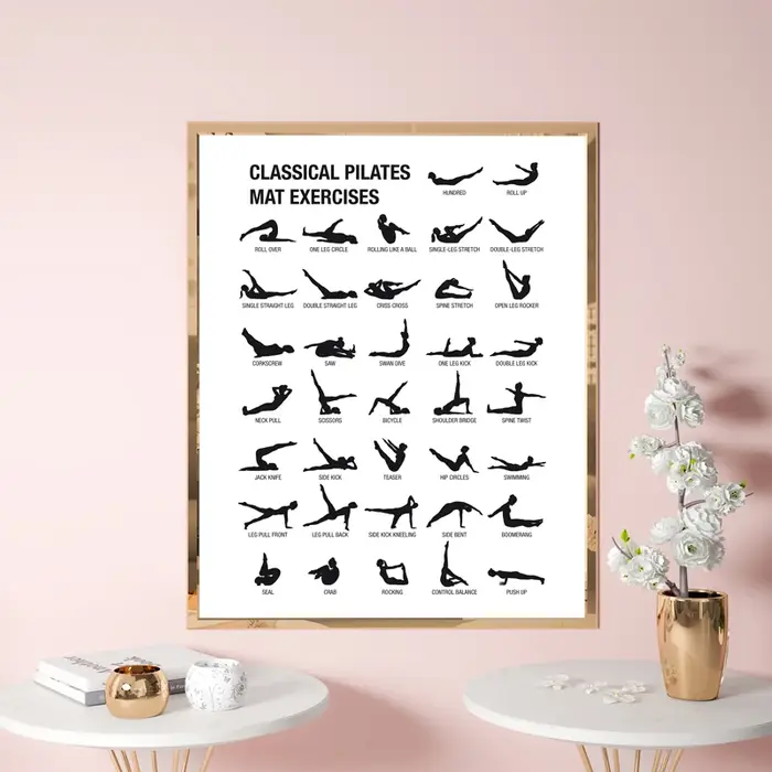 Affiche de tableau d'entraînement Pilates sans cadre, impressions sur toile, décoration murale pour salle de yoga, cadeau Pilates, guide de musculation, peinture pour salle de sport