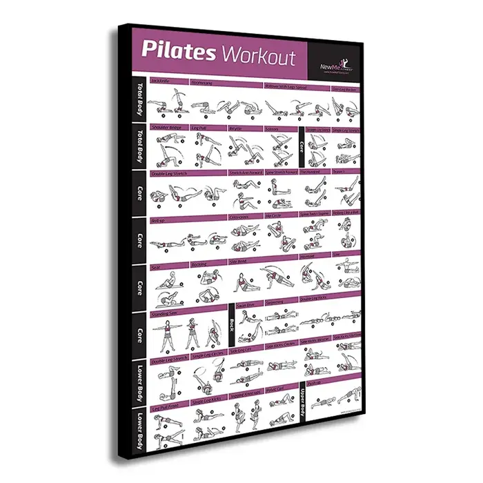 Tableau d'entraînement Pilates