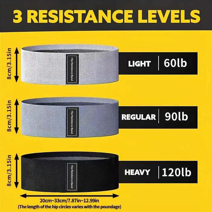 Bandes de résistance élastiques pour entraînement de force