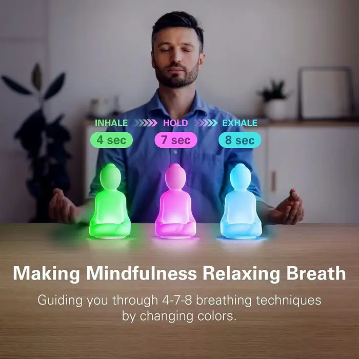 Yoga Respiratoire Attention, Méditation Visuelle Guidée, Lumière Respiratoire pour MindownRalentir V