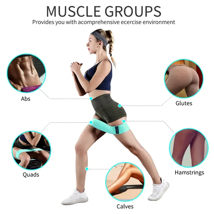 Bandes d'entraînement élastiques pour fessiers et cuisses