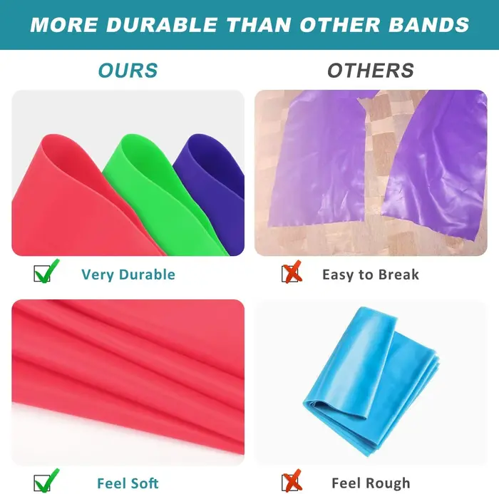 Bandes de Résistance Longues pour Yoga