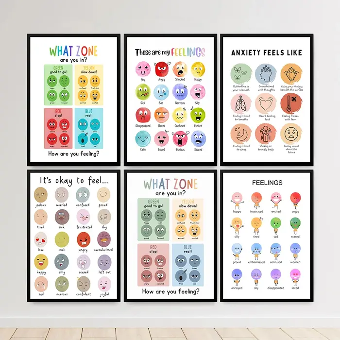 Affiche éducative de sentiment d'émotions