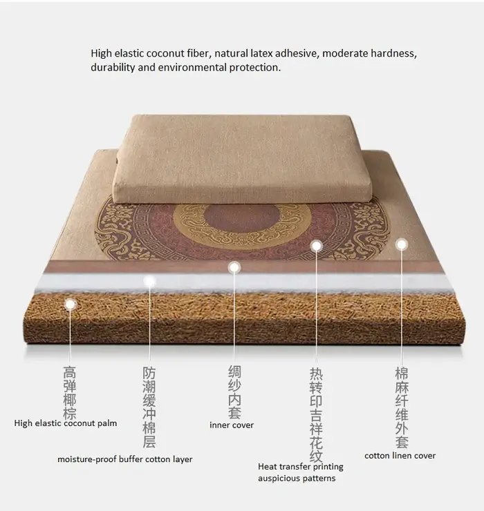 Coussin de méditation pliant