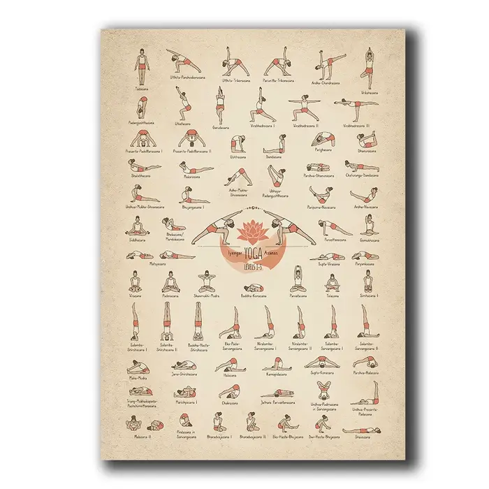 Affiche de décomposition des poses de yoga relaxantes en noir et blanc, impression sur toile de médi
