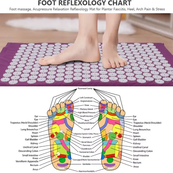 Tapis de massage par acupression de grande taille