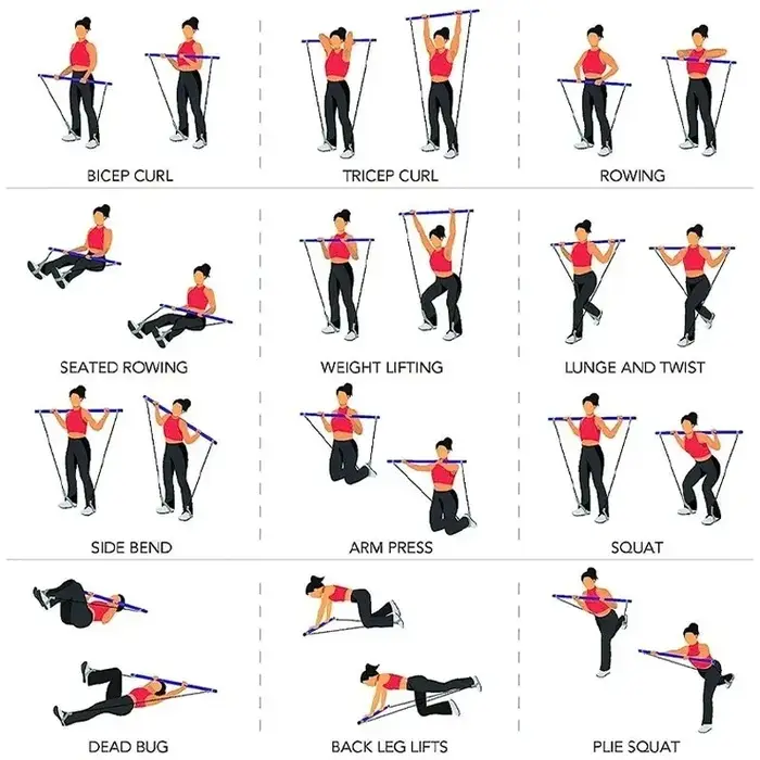 Kit de Pilates avec bandes de résistance