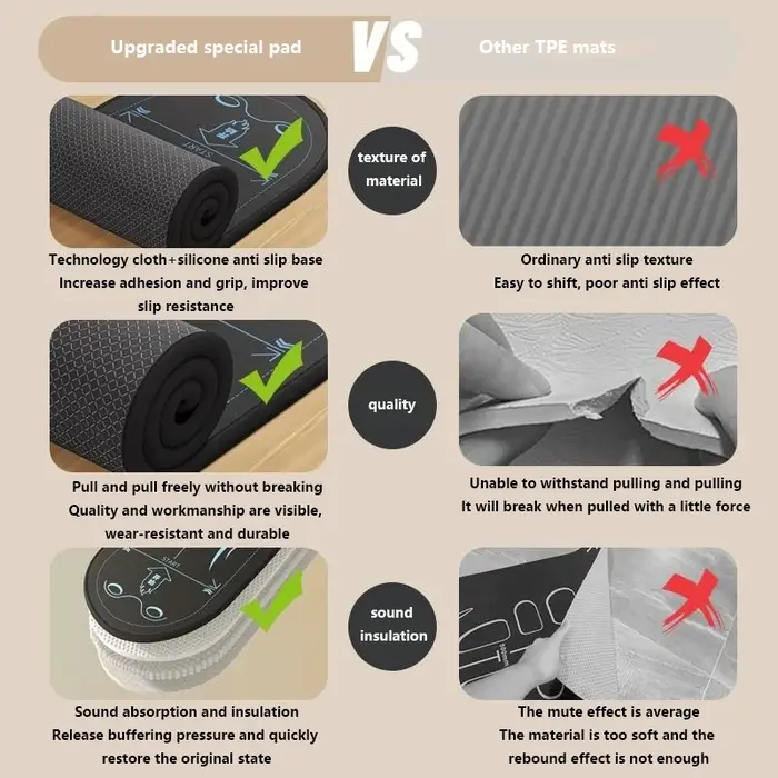 Tapis de Yoga écologique avec échelle pour les exercices de Fitness