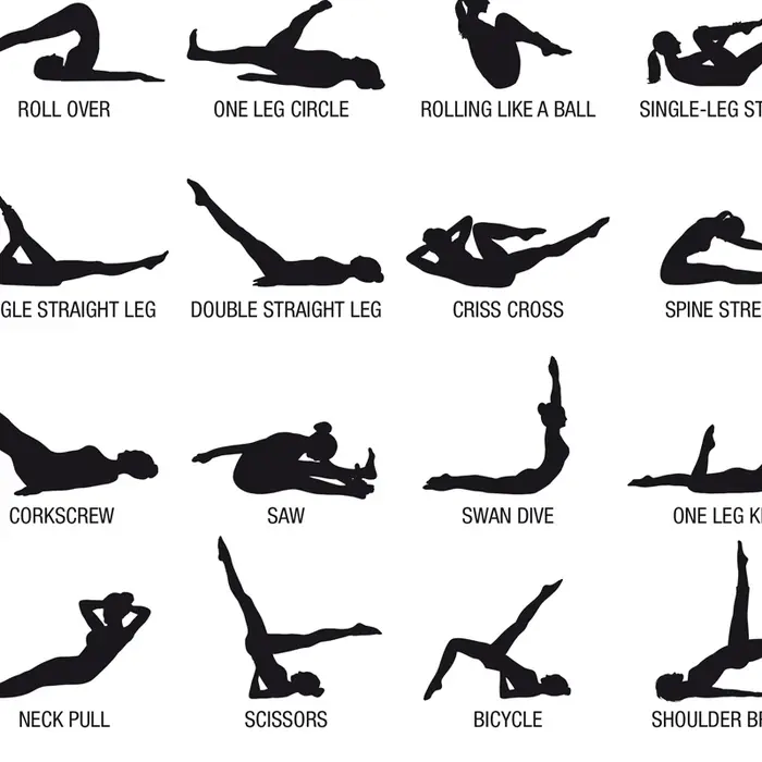 Affiche de tableau d'entraînement Pilates sans cadre, impressions sur toile, décoration murale pour salle de yoga, cadeau Pilates, guide de musculation, peinture pour salle de sport