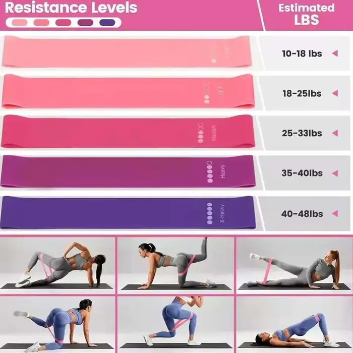 Kit de 13 pièces pour le yoga et le Pilates : Cercle de yoga, ballon de Pilates, équipement professionnel pour le remodelage corporel, amélioration de la santé et perte de poids, avec accessoires de r
