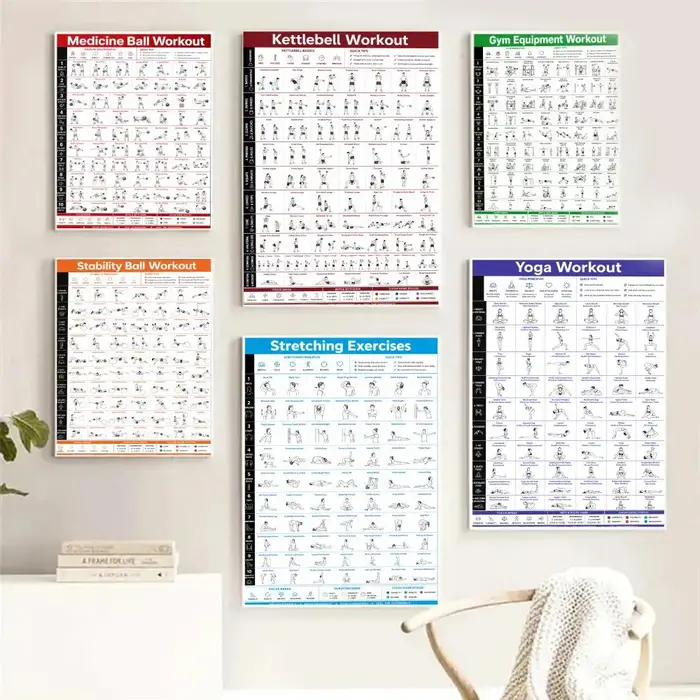 Tableau d'entraînement Yoga Pilates